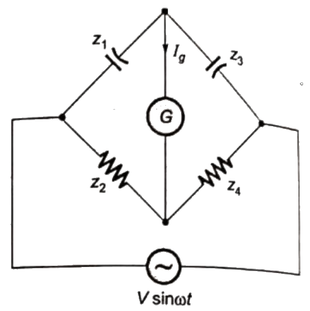 Previous Year Questions- A.C. Bridges | Electrical and Electronic Measurements - Electrical Engineering (EE)
