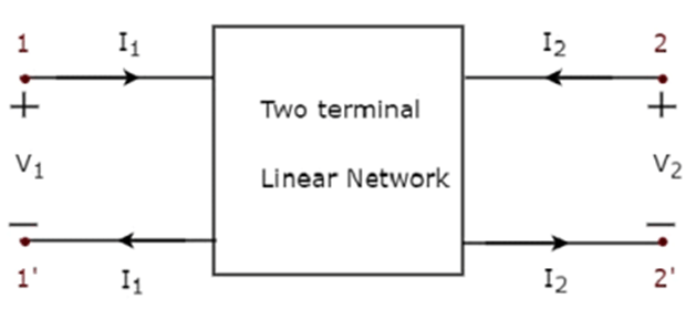 Notes: Two Port Analysis - Network Theory (Electric Circuits ...