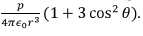 Examples: Electric Field & Potential - Notes | Study Electromagnetic Fields Theory (EMFT) - Electrical Engineering (EE)