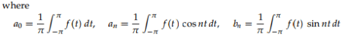 Fourier Series Representation of Continuous Periodic Signals | Signals and Systems - Electrical Engineering (EE)
