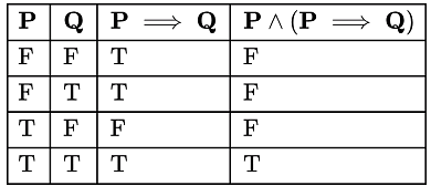 Previous Year Questions: Propositional Logic | Engineering Mathematics for Computer Science Engineering - Computer Science Engineering (CSE)