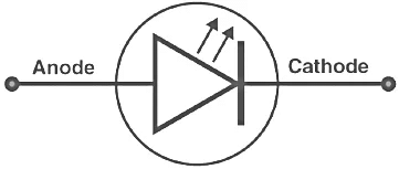 Light Emitting Diodes - Electronic Devices - Electronics and ...