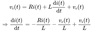 State Space Model | Control Systems - Electrical Engineering (EE)