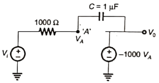 Previous Year Questions- Operational Amplifiers - 2 | Analog and Digital Electronics - Electrical Engineering (EE)