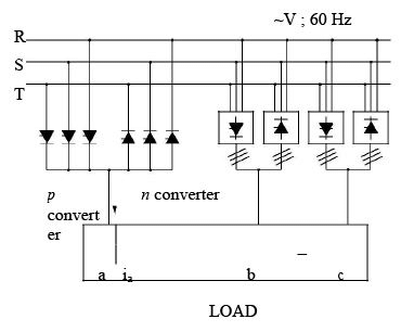AC Voltage Controllers & Cyclo Converters - Notes | Study Power Electronics - Electrical Engineering (EE)