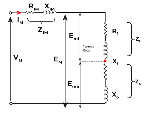 Single Phase Induction Motor - Electrical Machines - Electrical ...