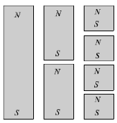 Detailed notes: Magnetostatics | Electromagnetic Fields Theory (EMFT) - Electrical Engineering (EE)