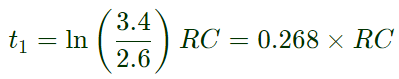 Previous Year Questions- Operational Amplifiers - 1 | Analog and Digital Electronics - Electrical Engineering (EE)