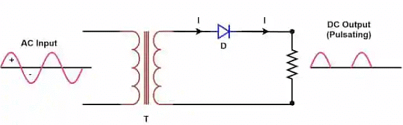 Single Phase Half Wave Rectifier - Power Electronics - Electrical ...