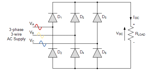 Three Phase Rectifier - Notes | Study Power Electronics - Electrical Engineering (EE)