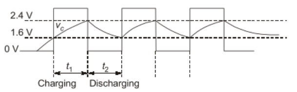 Previous Year Questions- Operational Amplifiers - 1 | Analog and Digital Electronics - Electrical Engineering (EE)