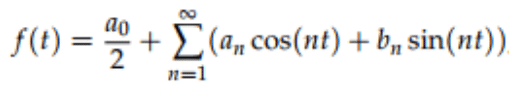 Fourier Series Representation of Continuous Periodic Signals | Signals and Systems - Electrical Engineering (EE)
