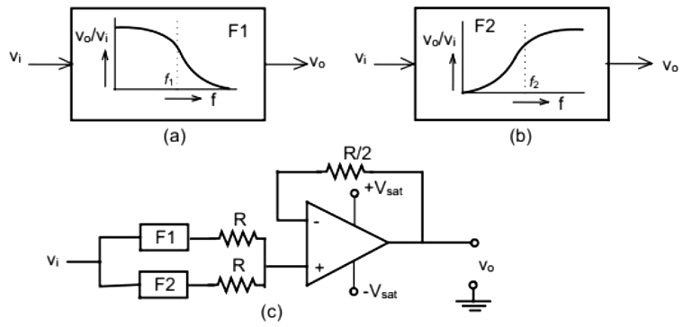 Previous Year Questions- Operational Amplifiers - 1 | Analog and Digital Electronics - Electrical Engineering (EE)