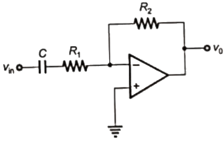 Previous Year Questions- Operational Amplifiers - 2 | Analog and Digital Electronics - Electrical Engineering (EE)