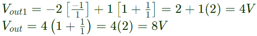 Previous Year Questions- Operational Amplifiers - 2 | Analog and Digital Electronics - Electrical Engineering (EE)