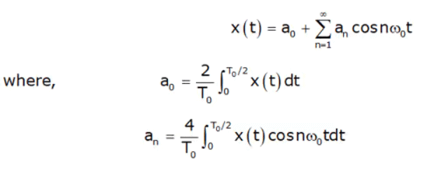 Fourier Series Representation of Continuous Periodic Signals | Signals and Systems - Electrical Engineering (EE)