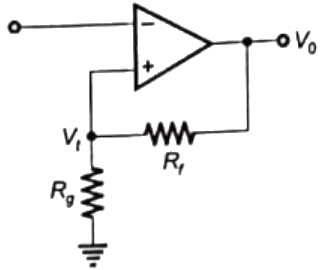Previous Year Questions- Operational Amplifiers - 2 | Analog and Digital Electronics - Electrical Engineering (EE)