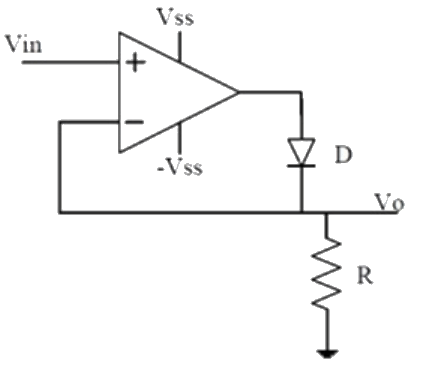 Previous Year Questions- Operational Amplifiers - 1 | Analog and Digital Electronics - Electrical Engineering (EE)
