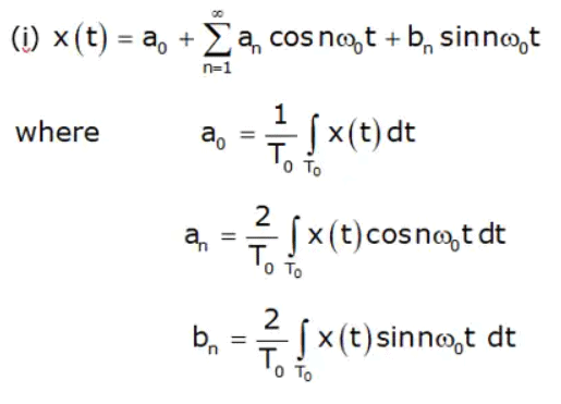 Fourier Series Representation of Continuous Periodic Signals | Signals and Systems - Electrical Engineering (EE)