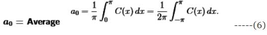 Fourier Series Representation of Continuous Periodic Signals | Signals and Systems - Electrical Engineering (EE)