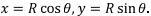 Divergence & Curl of a Vector Field - Notes | Study Electromagnetic Fields Theory (EMFT) - Electrical Engineering (EE)