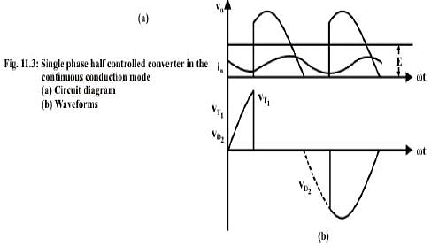 Single Phase Half Controlled Converters Notes | Study Power Electronics - Electrical Engineering (EE)