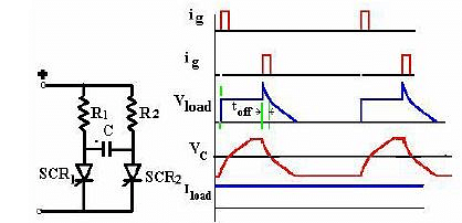 Firing & Commutation Circuits of SCR Notes | Study Power Electronics - Electrical Engineering (EE)