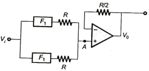 Previous Year Questions- Operational Amplifiers - 1 | Analog and Digital Electronics - Electrical Engineering (EE)