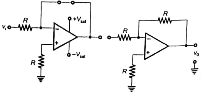 Previous Year Questions- Operational Amplifiers - 2 | Analog and Digital Electronics - Electrical Engineering (EE)