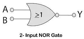 Logic Gates - Digital Circuits - Electronics and Communication ...