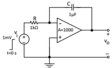 Previous Year Questions- Operational Amplifiers - 2 | Analog and Digital Electronics - Electrical Engineering (EE)