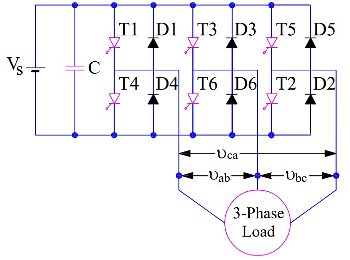 Three Phase Bridge Inverter - Notes | Study Power Electronics - Electrical Engineering (EE)