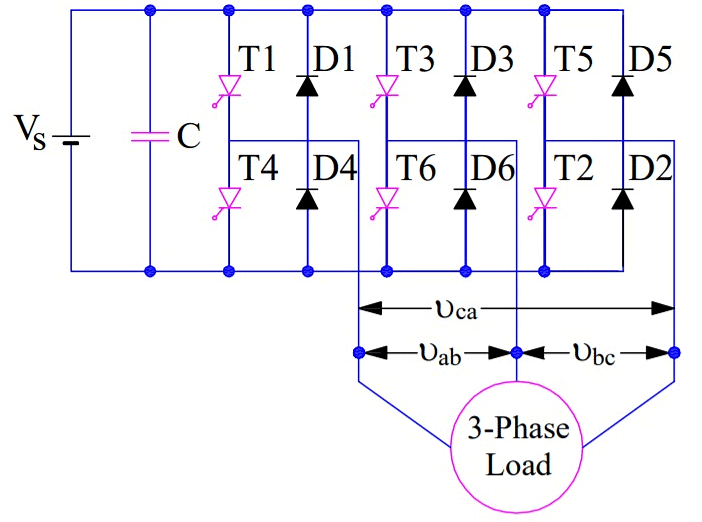 Three Phase Bridge Inverter - Notes | Study Power Electronics - Electrical Engineering (EE)