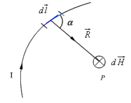 Detailed notes: Magnetostatics | Electromagnetic Fields Theory (EMFT) - Electrical Engineering (EE)