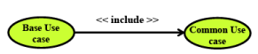 Software Design: Embedded Systems - 5 | Embedded Systems (Web) - Computer Science Engineering (CSE)