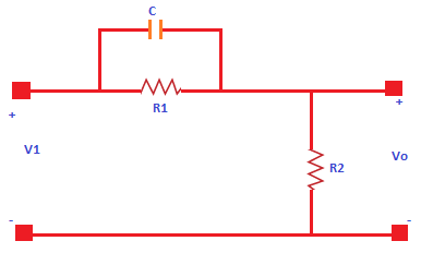 Compensators - Control Systems - Electrical Engineering (EE) PDF Download