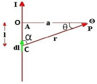 Detailed notes: Magnetostatics | Electromagnetic Fields Theory (EMFT) - Electrical Engineering (EE)
