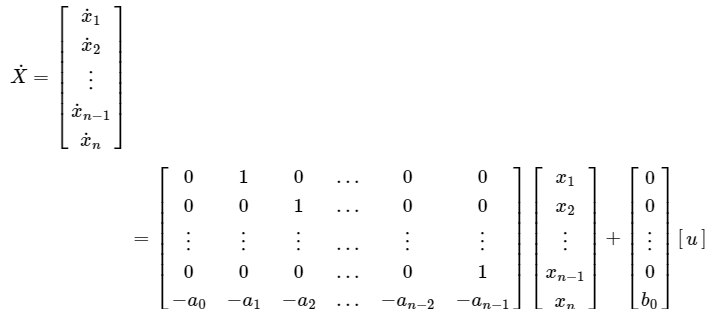 State Space Model | Control Systems - Electrical Engineering (EE)