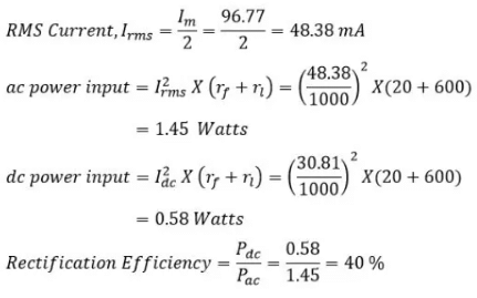 Single Phase Half Wave Rectifier - Notes | Study Power Electronics - Electrical Engineering (EE)