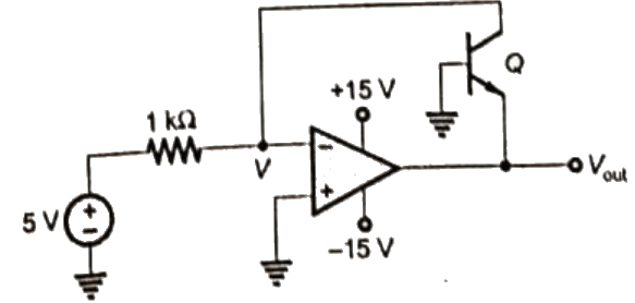 Previous Year Questions- Operational Amplifiers - 2 | Analog and Digital Electronics - Electrical Engineering (EE)