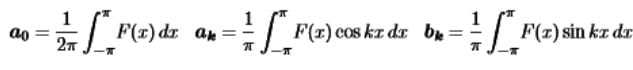 Fourier Series Representation of Continuous Periodic Signals | Signals and Systems - Electrical Engineering (EE)