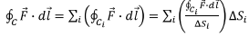 Divergence & Curl of a Vector Field - Notes | Study Electromagnetic Fields Theory (EMFT) - Electrical Engineering (EE)