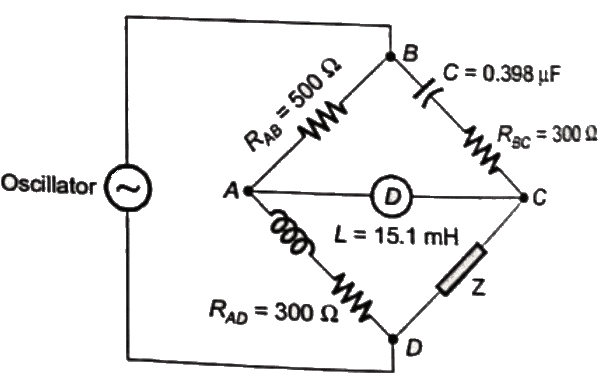 Previous Year Questions- A.C. Bridges | Electrical and Electronic Measurements - Electrical Engineering (EE)