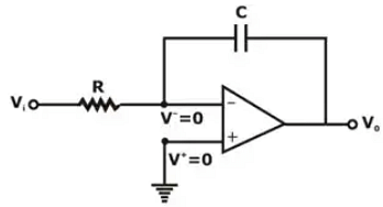 Operational Amplifiers - 1 Notes | Study Analog Circuits - Electronics and Communication Engineering (ECE)