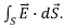 Gauss’s Law & Potential - Notes | Study Electromagnetic Fields Theory (EMFT) - Electrical Engineering (EE)