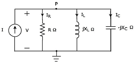 Parallel Resonance Notes | Study Network Theory (Electric Circuits) - Electrical Engineering (EE)