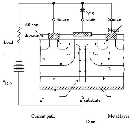 Power Semiconductor Devices - 3 - Notes | Study Power Electronics - Electrical Engineering (EE)