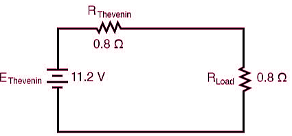 Maximum Power Transfer Theorem | Network Theory (Electric Circuits) - Electrical Engineering (EE)