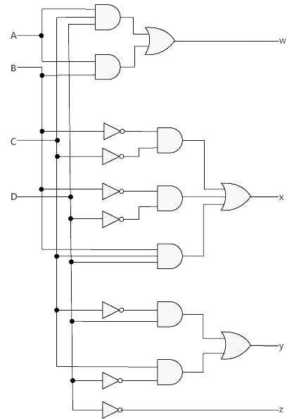 BCD to Excess-3 and Excess-3 to BCD Conversion - Digital Circuits ...