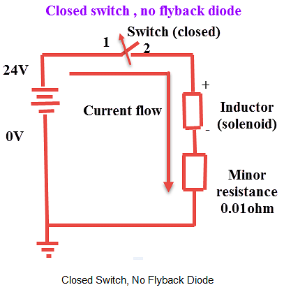 Freewheel Diode - Notes | Study Power Electronics - Electrical Engineering (EE)